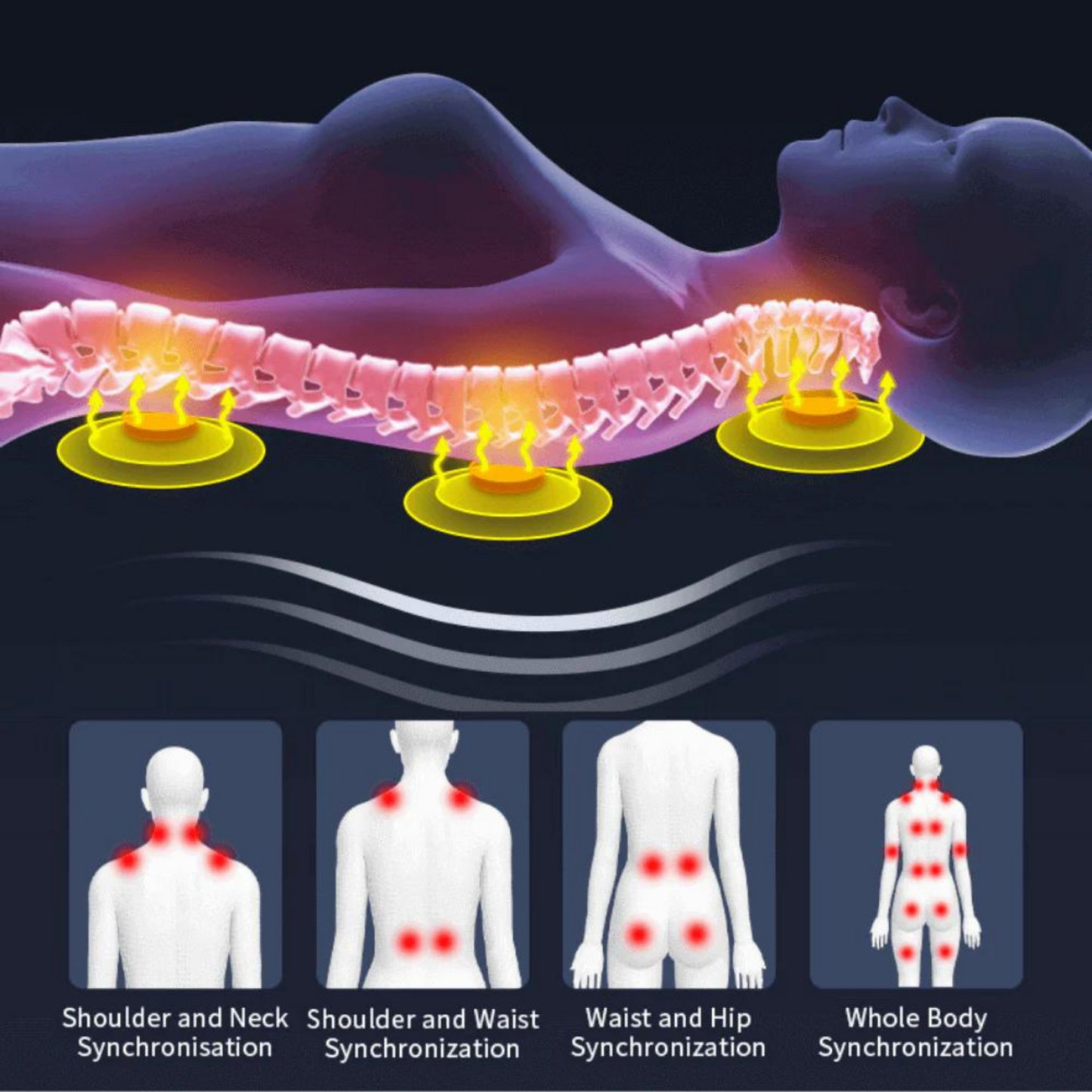 Shiatsu Massage Mat and Vibration